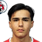 Joban González