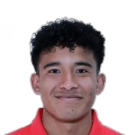 Isaías Violante