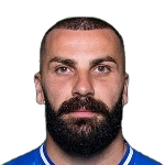 Mikael Ishak