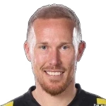 Mikkel Rygaard