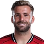 Luke Shaw