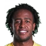 Kevin Londoño