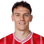 Kal Naismith
