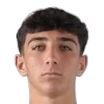 Sergio Martinez