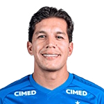 Lucas Romero