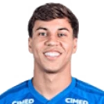 Kaio Jorge