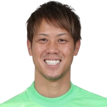 Goro Kawanami