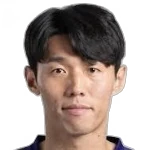 Bo-kyung Kim
