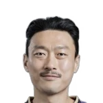 Jung-hyun Kim
