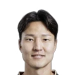 Kyung-won Kwon