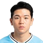 Dae-won Kim