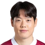 In-kyun Kim