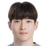 Dong-hwa Kim