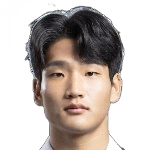 Choi Seung-Gu