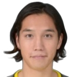 Hiroto Goya
