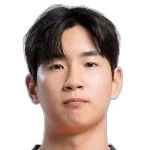 Kim Jae-Min