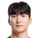 Kwon Ki-Min