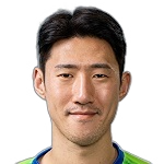 Kim Min-Tae