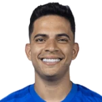 Bruno Rodrigues