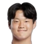 Sung-min Hong