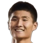 Jiahui Huang