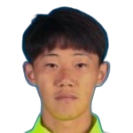 Wang Chang