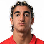 Tai Abed