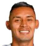 Kevin Londoño
