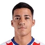 Brahian Cuello