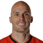 Bram Nuytinck
