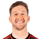 Conner Antley