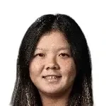 Huang Yujia