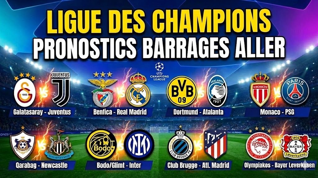 Analyse Ligue des Champions : la vidéo du jour (8 matchs au programme) 🔥