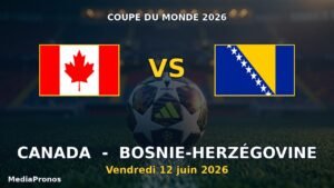 Pronostic Canada - Bosnie-Herzégovine, Coupe du Monde 2026